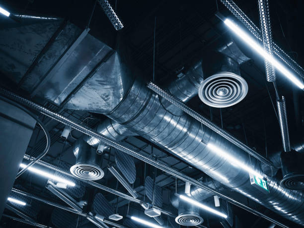 Best HVAC Software and Technology in Harrisonburg, VA